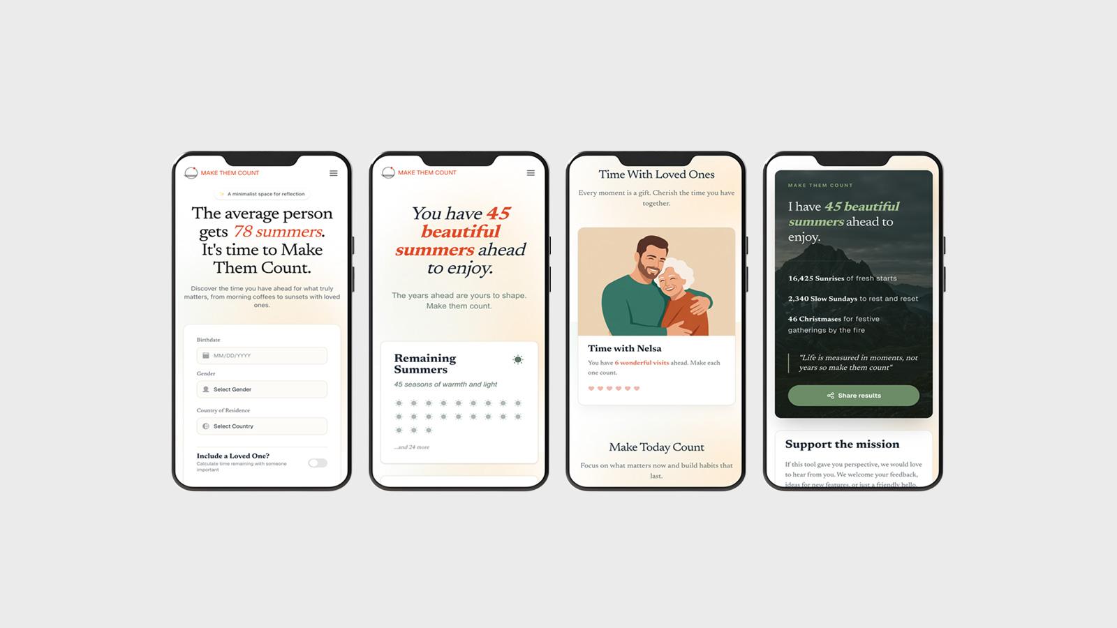 Make Them Count — project gallery image 3, Web Application