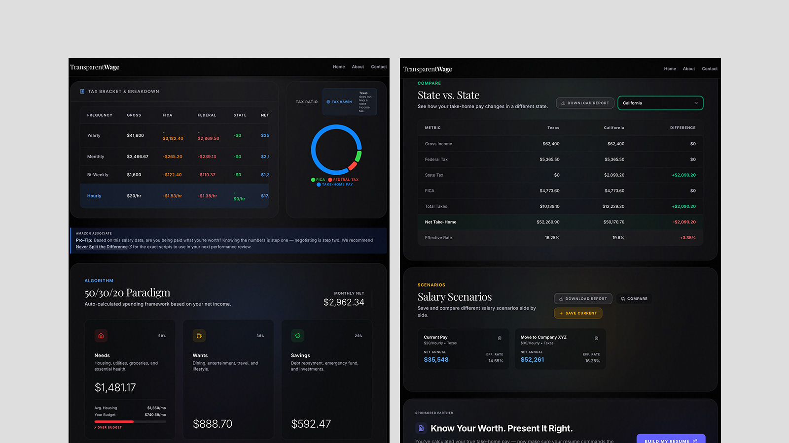 Transparent Wage — project gallery image 2, Web Application